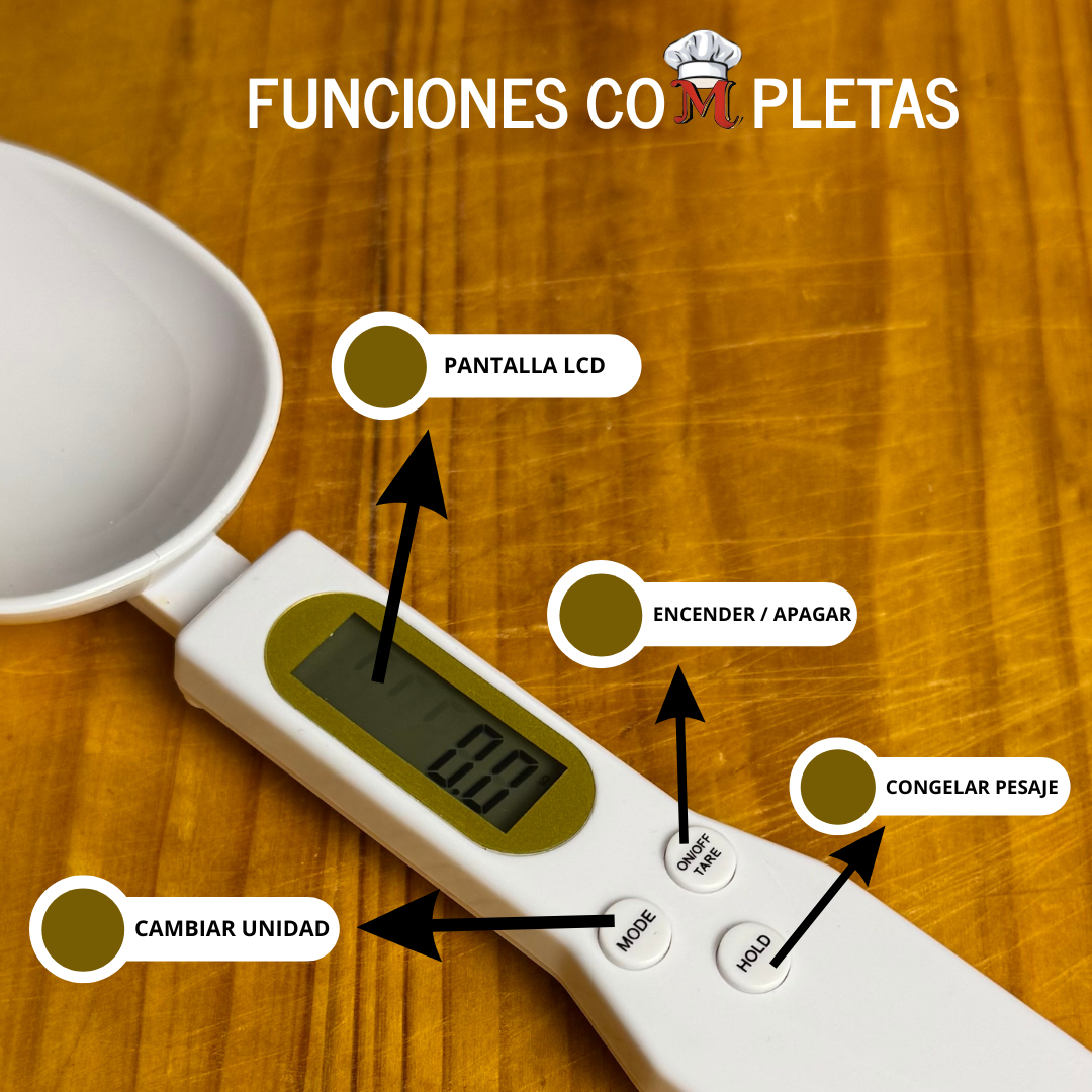 Cocina Como Mario, Sin Fallar Ni Una Receta